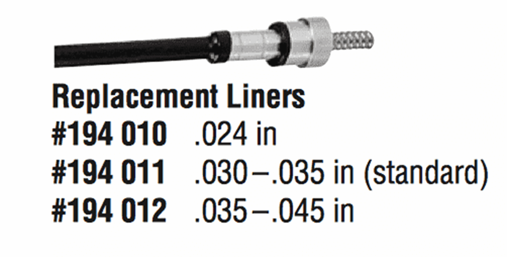 Miller Replacement Liners